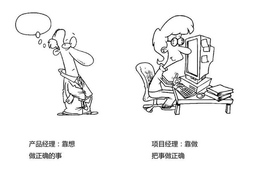 项目经理想甩锅,没门!扒一扒项目经理的责权范围 项目经理想甩锅,没门!扒一扒项目经理的责权范围